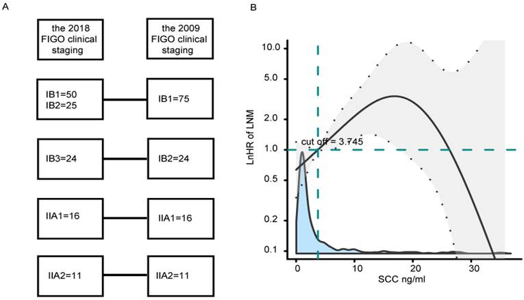 J Cancer Image