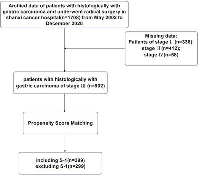 J Cancer Image