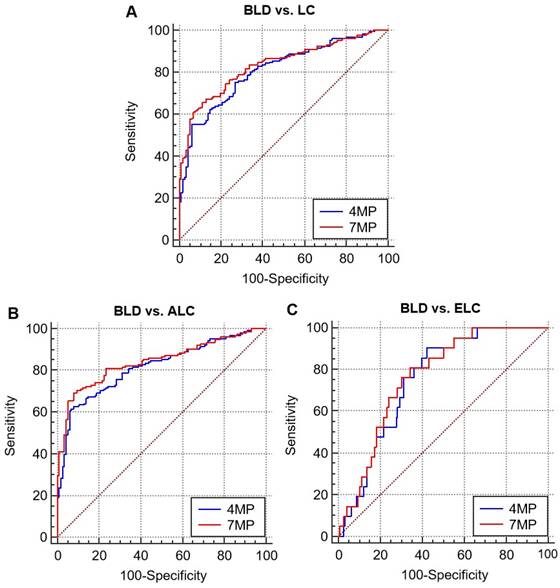 J Cancer Image