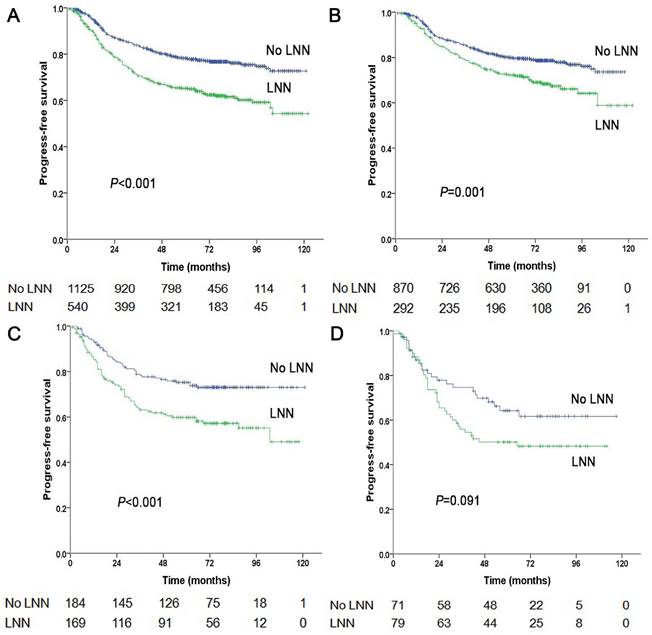 J Cancer Image