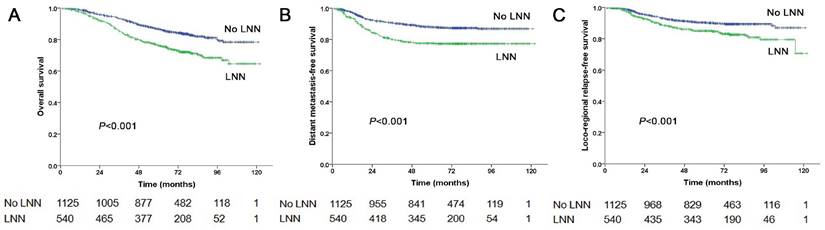 J Cancer Image