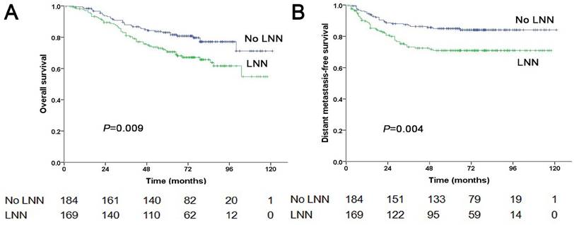 J Cancer Image