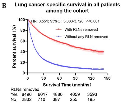 J Cancer Image