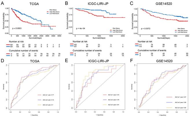 J Cancer Image