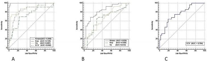 J Cancer Image