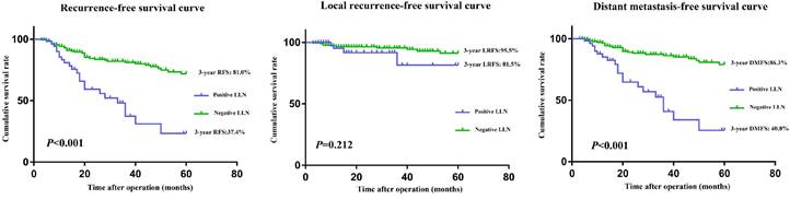 J Cancer Image