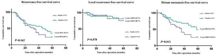 J Cancer Image