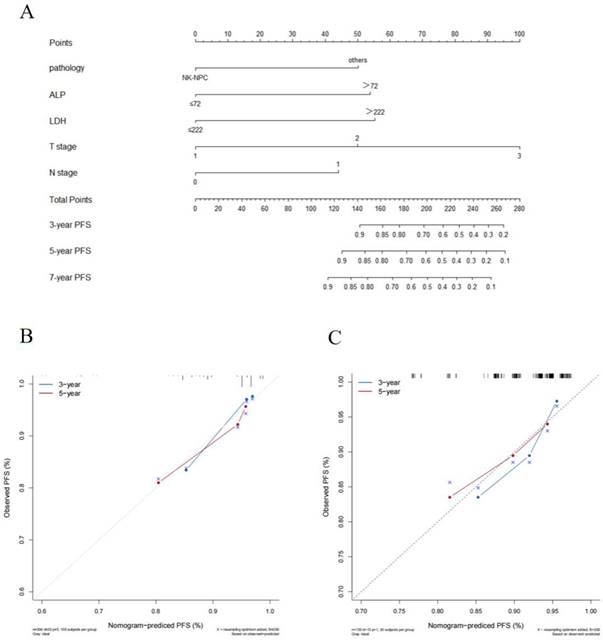 J Cancer Image