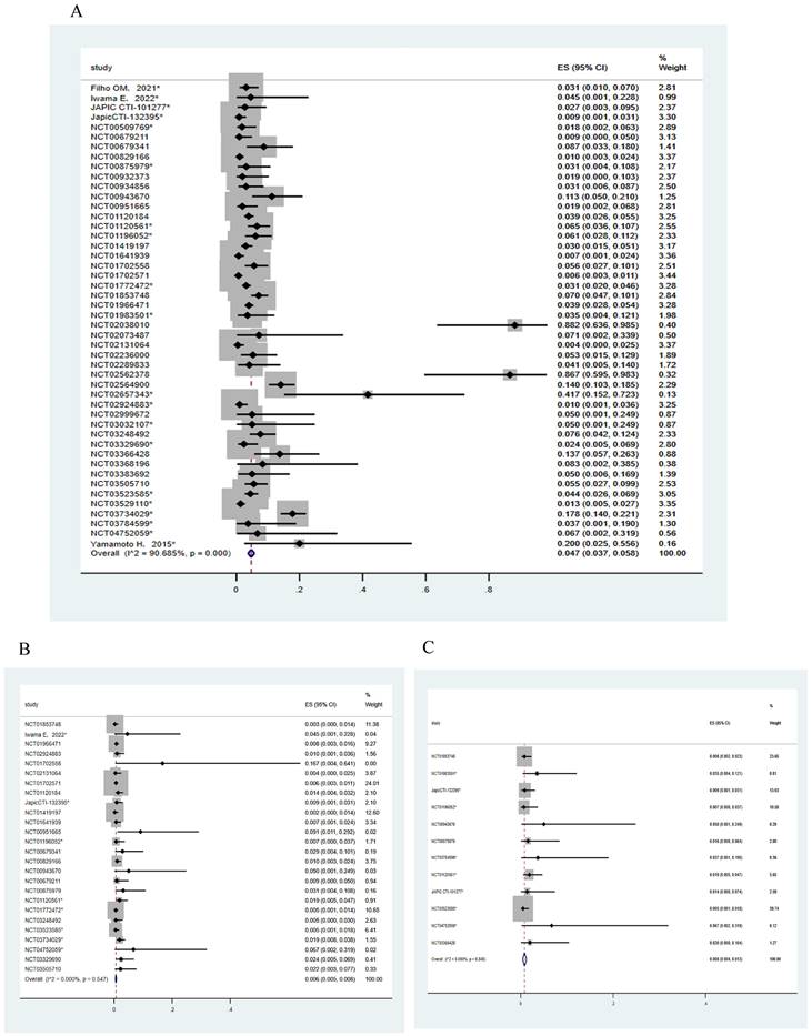 J Cancer Image