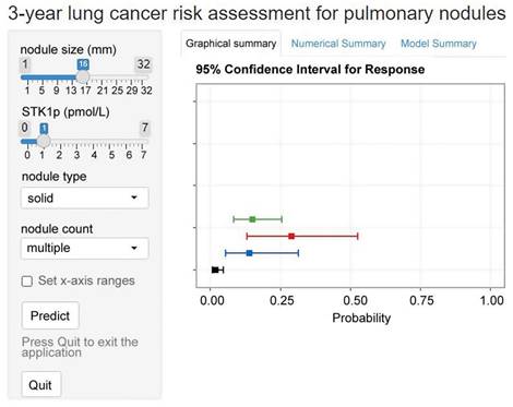 J Cancer Image