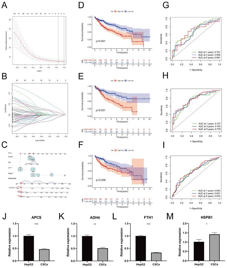 J Cancer Image