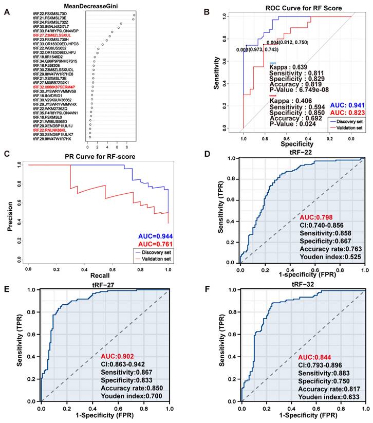 J Cancer Image