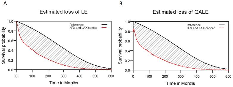 J Cancer Image