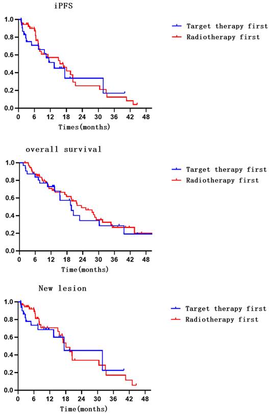 J Cancer Image