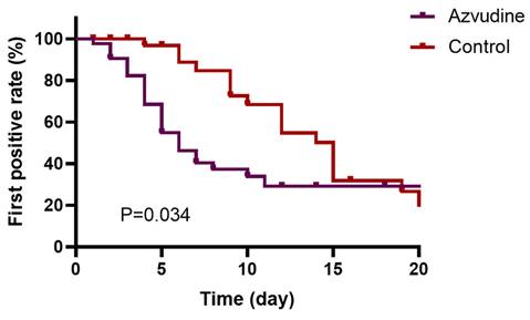 J Cancer Image