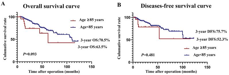 J Cancer Image