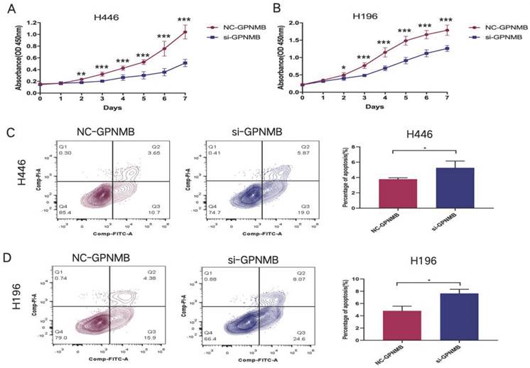 J Cancer Image