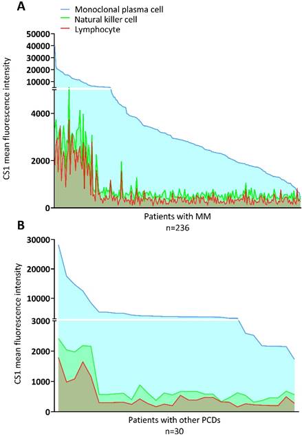 J Cancer Image