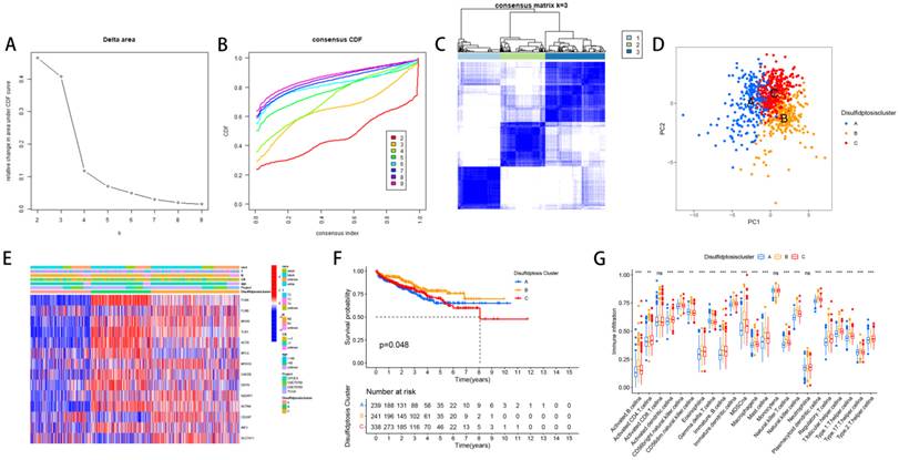 J Cancer Image
