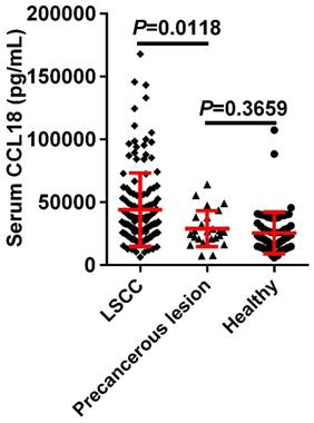 J Cancer Image
