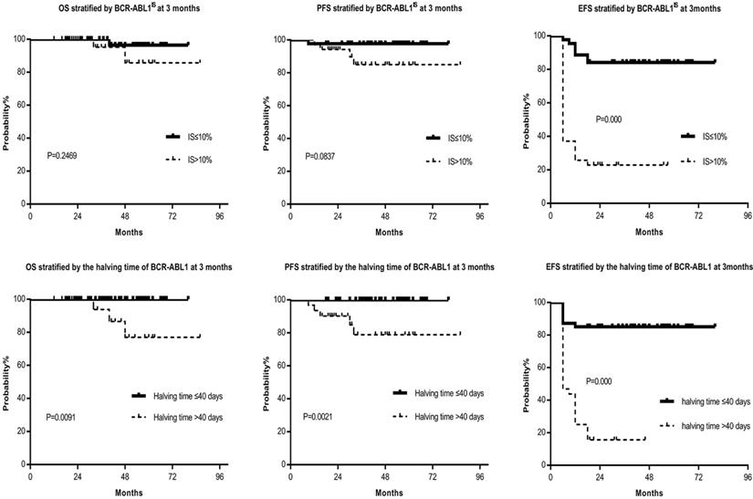 J Cancer Image