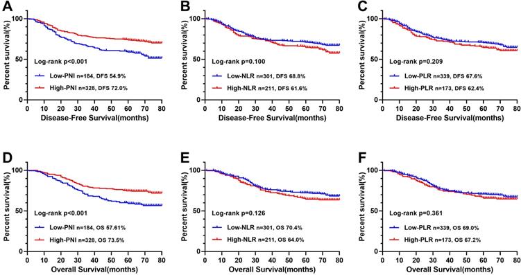 J Cancer Image
