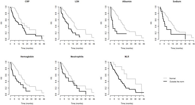 J Cancer Image