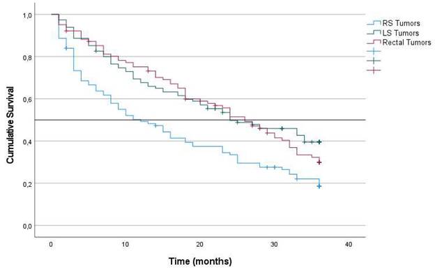 J Cancer Image