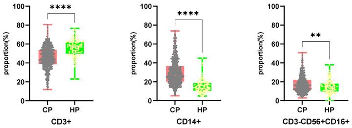 J Cancer Image