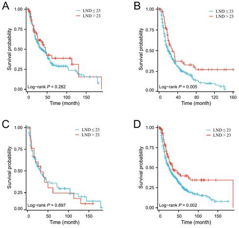 J Cancer Image