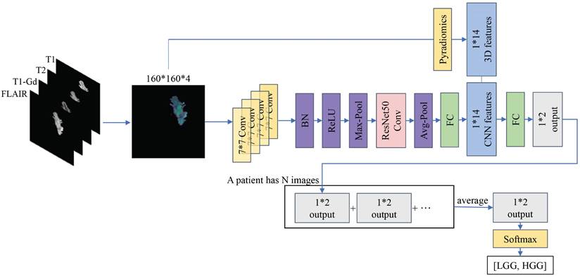 J Cancer Image