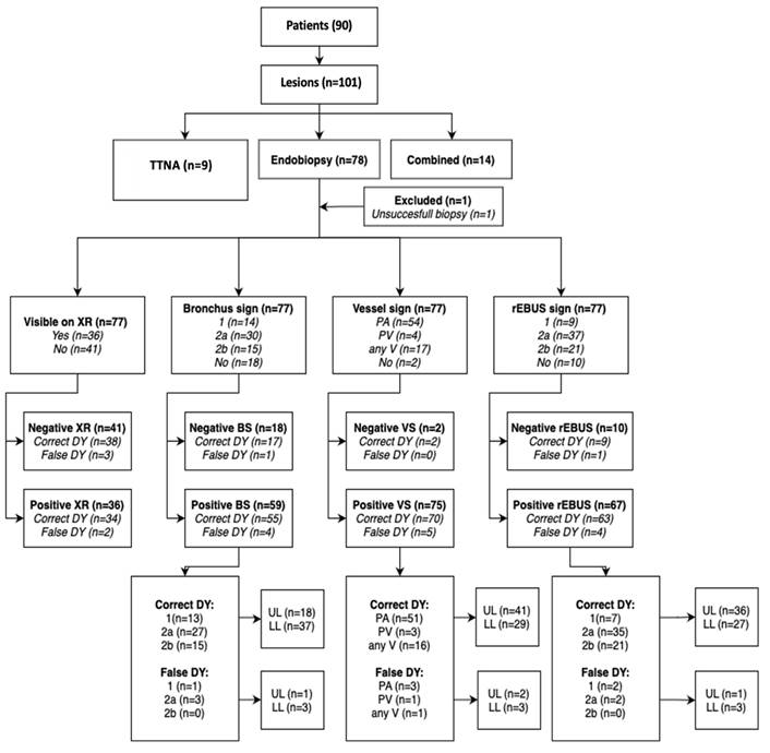 J Cancer Image