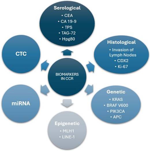 J Cancer Image