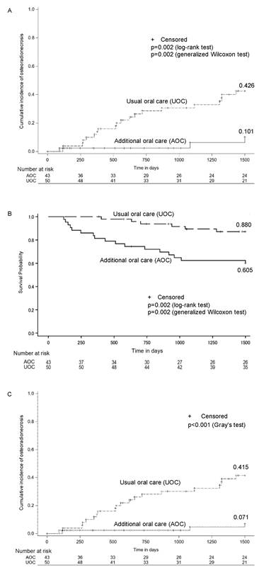 J Cancer Image
