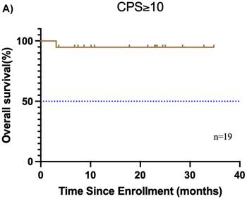 J Cancer Image
