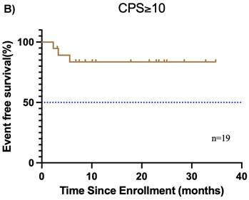 J Cancer Image