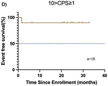 J Cancer Image