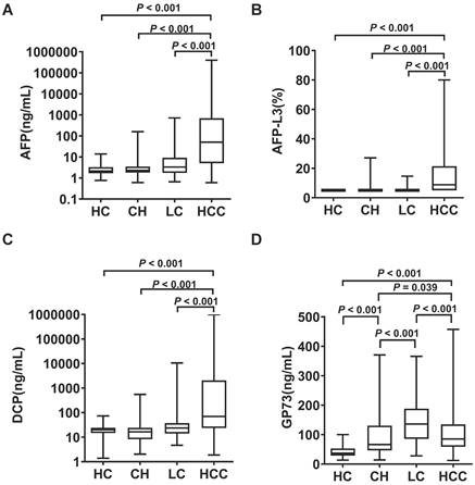 J Cancer Image