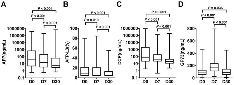 J Cancer Image
