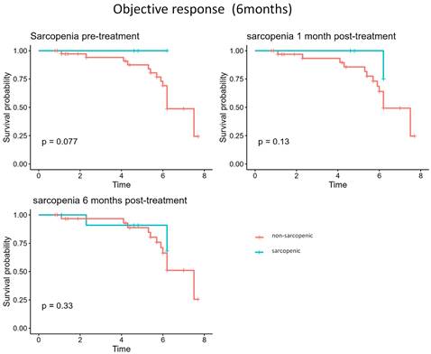 J Cancer Image