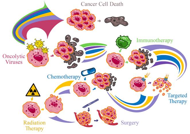 J Cancer Image