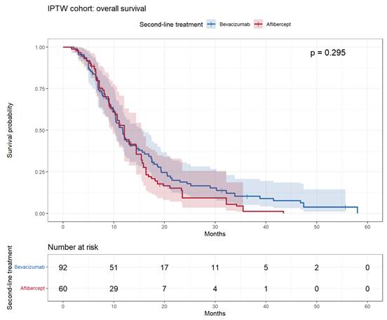 J Cancer Image