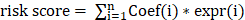 J Cancer inline graphic