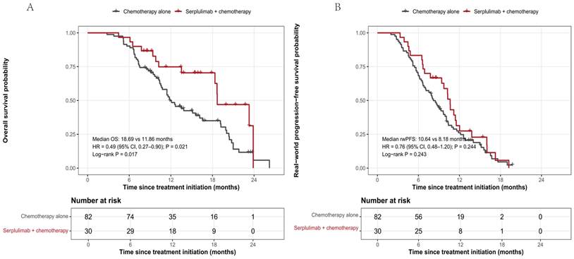 J Cancer Image